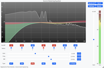 SONORIS Sonoris Mastering Equalizer