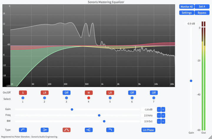 Sonoris Sonoris Mastering Equalizer