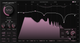 Baby Audio Baby Audio Smooth Operator Pro Upgrade