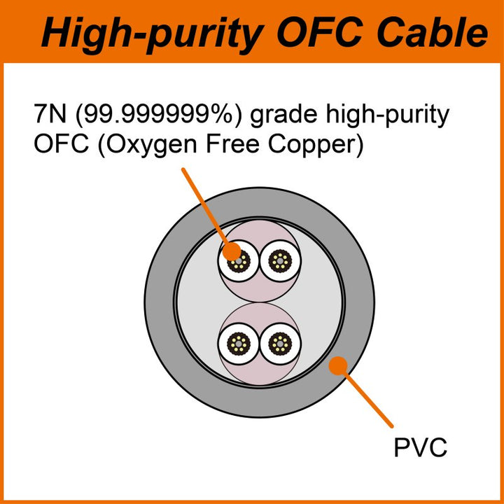Fostex TH-1000RP-MK2