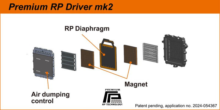 Fostex TH-1100RP-MK2