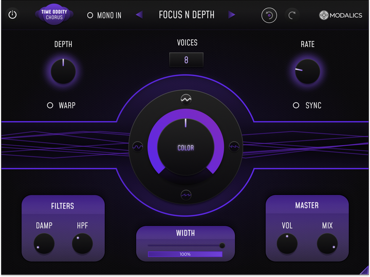 MODALICS Modalics Time Oddity Chorus