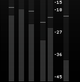 NUGEN Audio NUGEN VisLM 2 < VisLM-C1 UPG