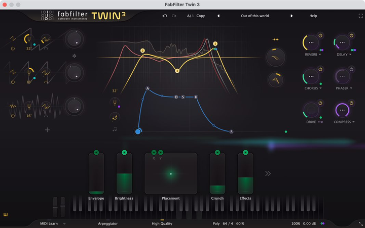 FabFilter FabFilter Twin 3