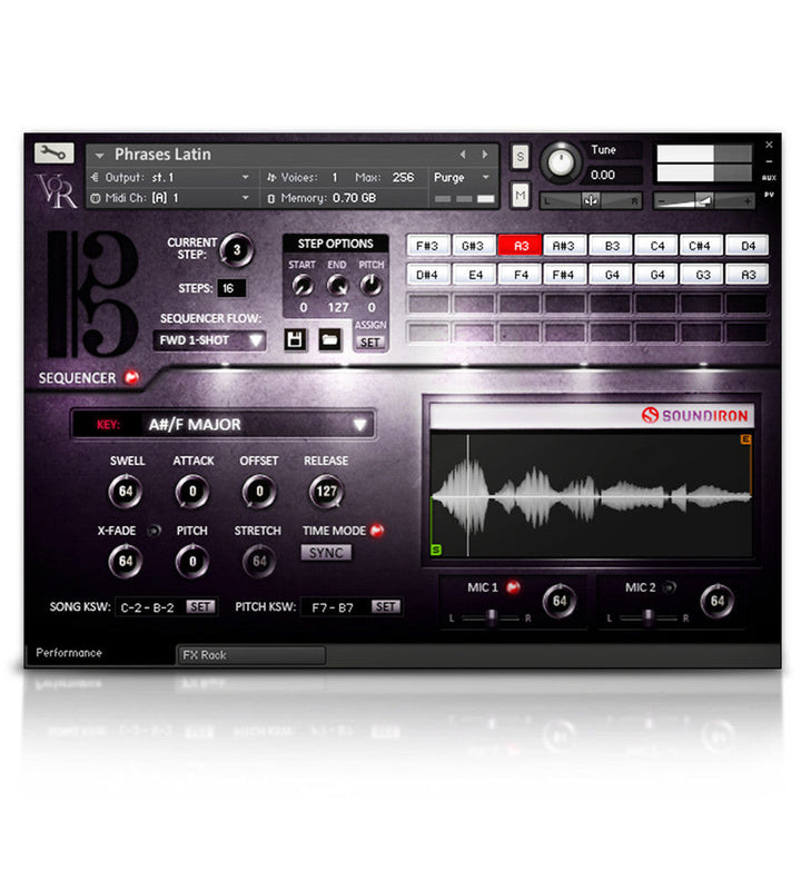 Voice of Rapture: The Alto - 2