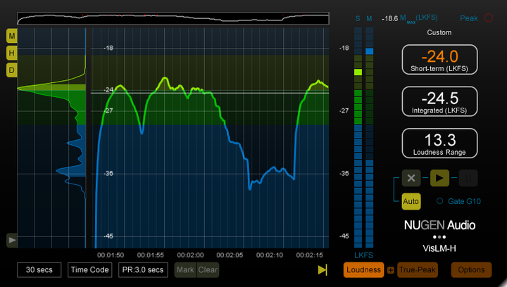 NUGEN Audio NUGEN VisLM 2 + Focus Elements