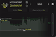 NOISEWORKS NoiseWorks GainAim