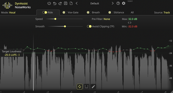 NOISEWORKS NoiseWorks Dynamic Bundle