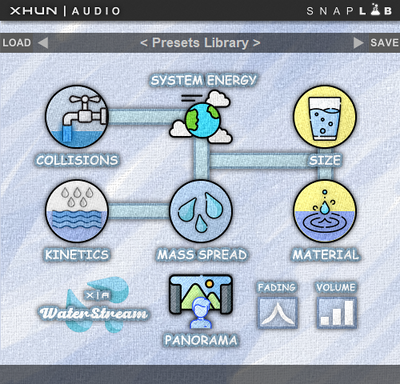 XHUN Audio Xhun WaterStream