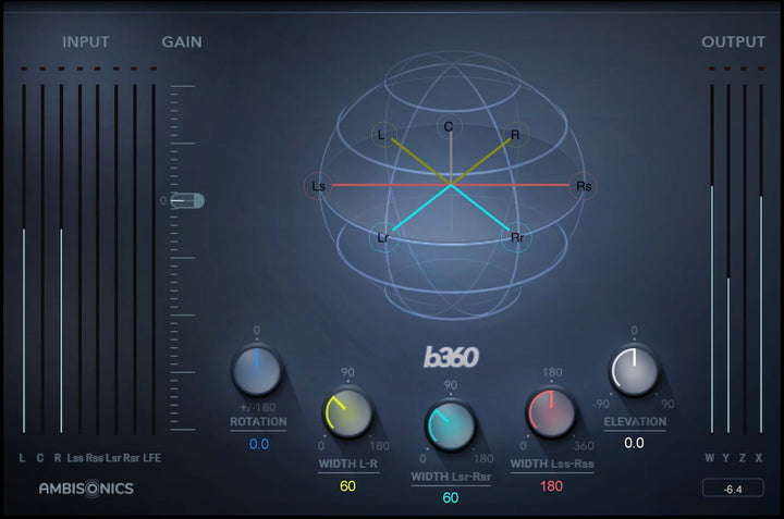 WAVES Waves B360 Ambisonics Encoder