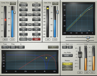 WAVES Waves C1 Compressor