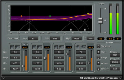 WAVES Waves C4 Multiband Compressor