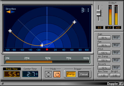 WAVES Waves Doppler