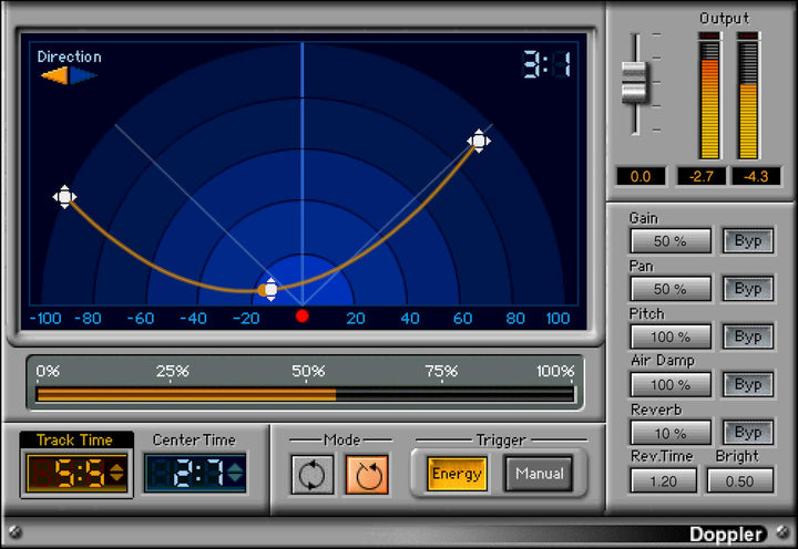 WAVES Waves Doppler