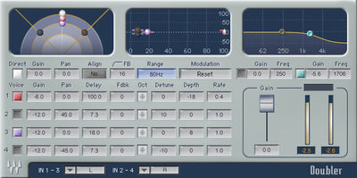 WAVES Waves Doubler
