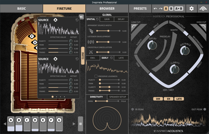 INSPIRED ACOUST Inspirata Professional
