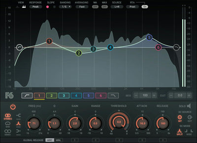 WAVES Waves F6 Floating-Band Dynamic EQ