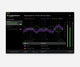 SONARWORKS SoundID Reference for Headphones