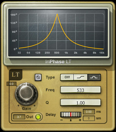 WAVES Waves InPhase LT