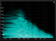 NUGEN Audio NUGEN Paragon ST