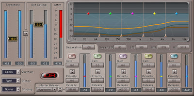 WAVES Waves L3 Multimaximizer