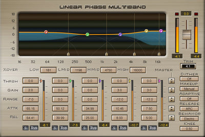 WAVES Waves Linear Phase Multiband Compressor