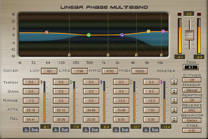 Waves Waves Linear Phase Multiband Compressor