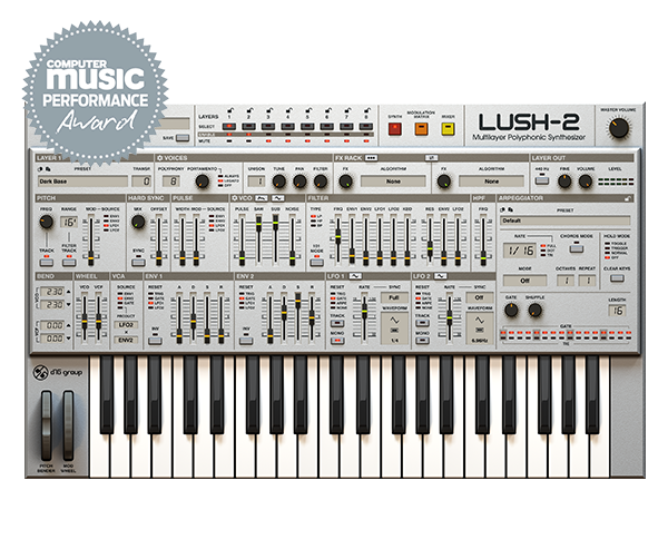 D16 Group D16 Total Bundle