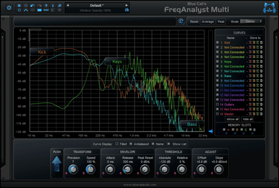 Blue Cat Audio Blue Cat FreqAnalystMulti
