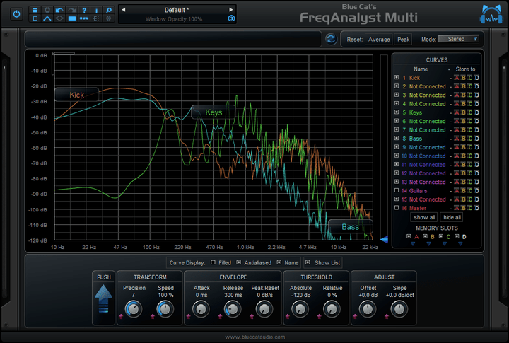 Blue Cat Audio Blue Cat FreqAnalystMulti