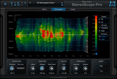 Blue Cat Audio Blue Cat StereoScope Pro