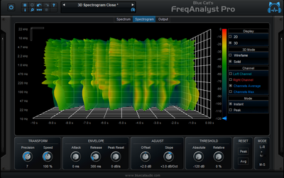 Blue Cat Audio Blue Cat FreqAnalyst Pro