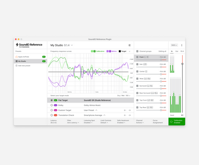 SONARWORKS SoundID Reference for Multichannel