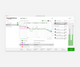 Sonarworks [Box] SoundID Ref Multichannel with Mic