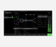 Sonarworks [Box] SoundID Ref Multichannel with Mic