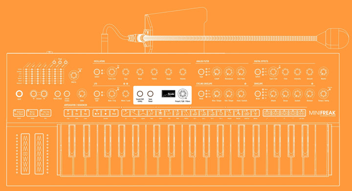 Arturia MiniFreak Vocoder Edition