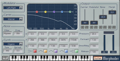 WAVES Waves Morphoder