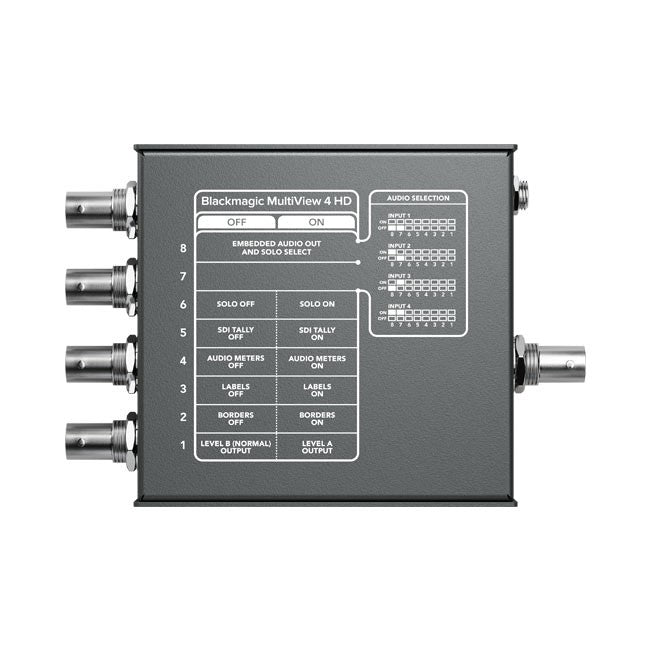Blackmagic Design MultiView 4 HD