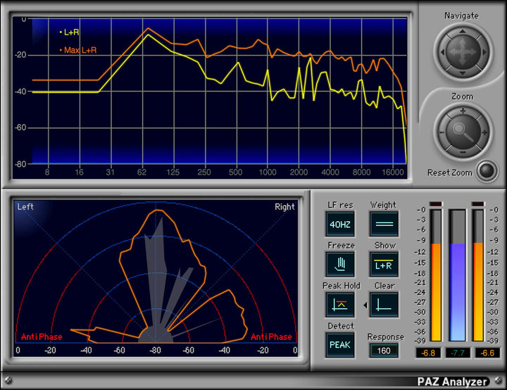 WAVES Waves PAZ Analyzer