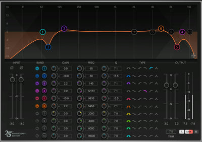 WAVES Waves Q10 Equalizer