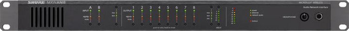 Shure Shure MXWANI8 8-Channel Audio Network Interface for MXW