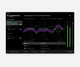 Sonarworks [Box] SoundID Ref Speakers & HP with Mic