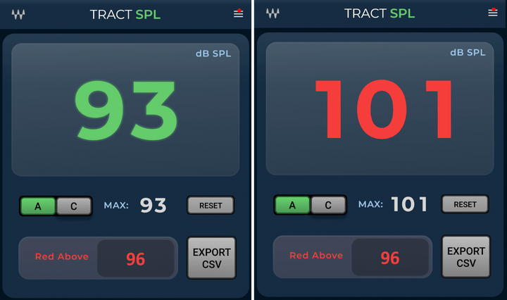 Waves TRACT SPL Meter