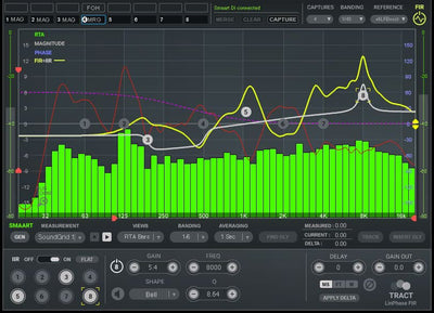 WAVES Waves TRACT System Calibration