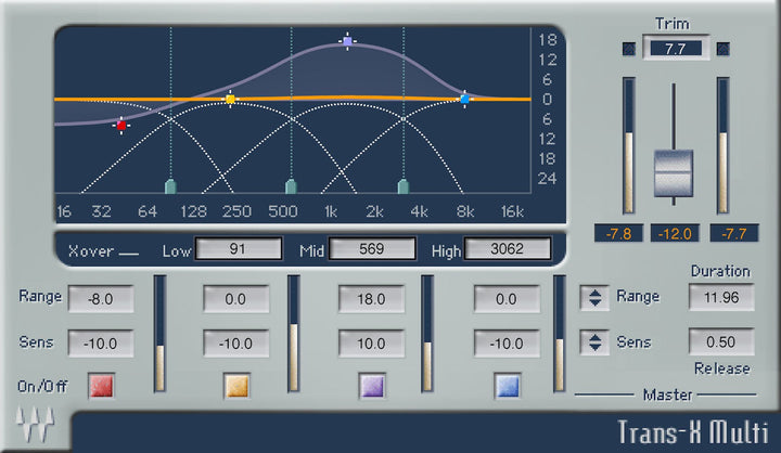 WAVES Waves Trans-X