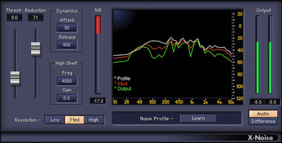 WAVES Waves X-Noise