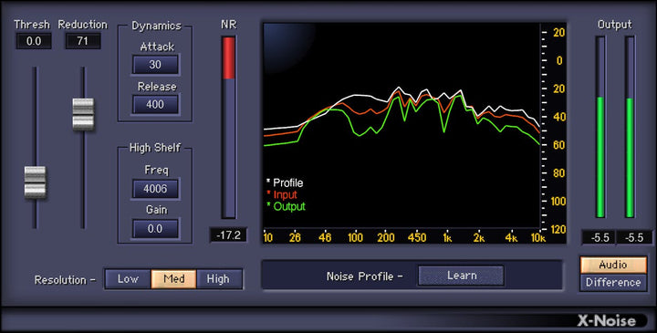 WAVES Waves X-Noise