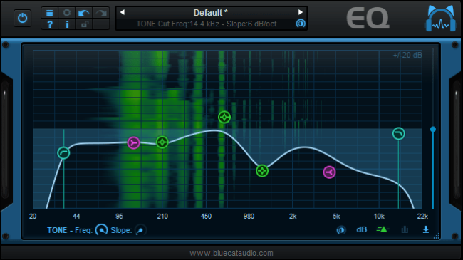 Blue Cat Audio Blue Cat Late Replies
